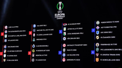 Kundërshtarët e Ballkanit: Dinamo, Plzeni e Astana