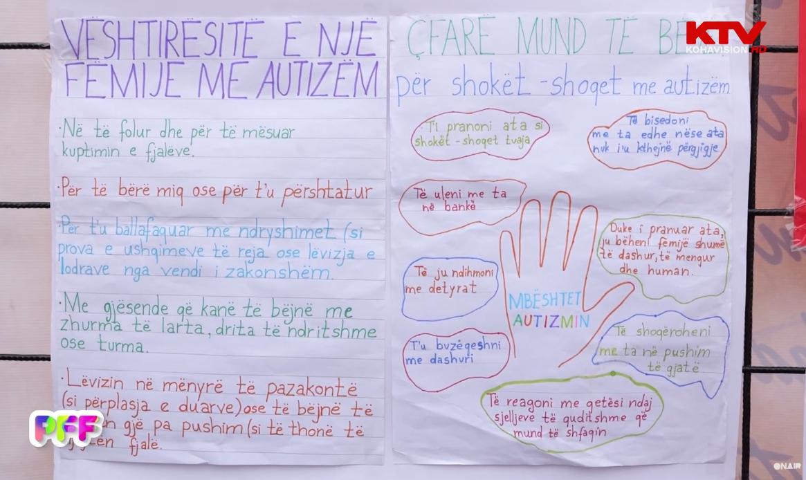 Programi Fluturues i Fëmijëve