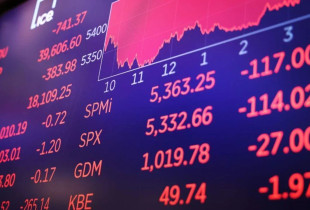 Bursa - Wall Street