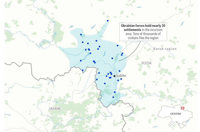 Inkurzioni ukrainas