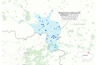 Inkurzioni ukrainas