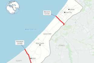 Korridoret ne Gaza