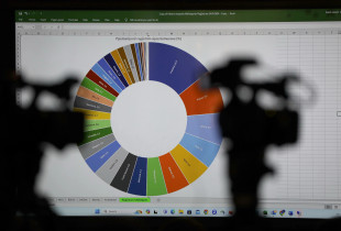 Regjistrimi i popullesise - statistikat