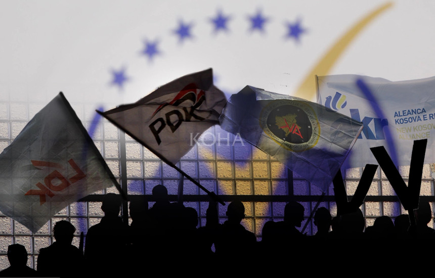 Partitë politike kqz