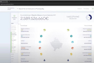 Portali i transparences