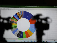 Regjistrimi i popullsisë