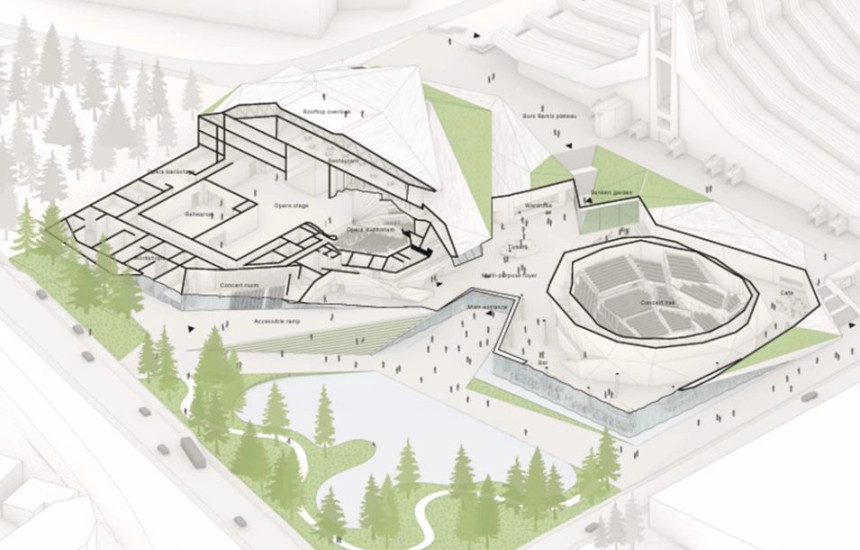 Maket për objektin e Teatrit të Operës dhe Baletit