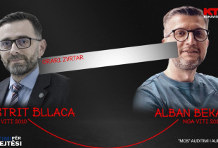 “Mos” auditimi i auditorëve