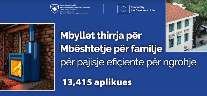 FOTO: Ministria e Ekonomisë