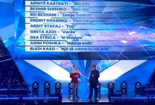 Festivali i Kenges