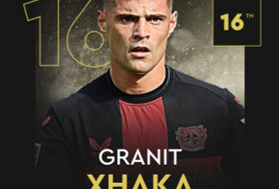 Granit xhaka