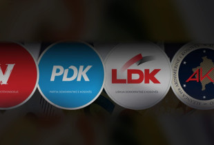 Partitë politike