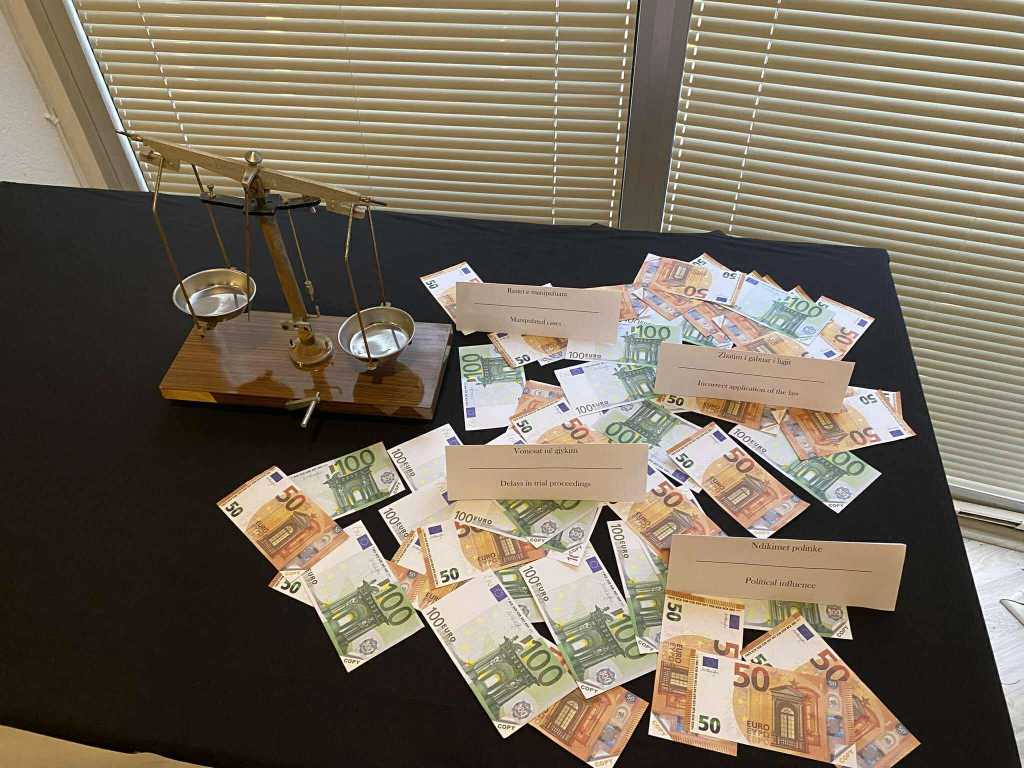 Aktiviteti konceptual me qasje juridike e vizuale