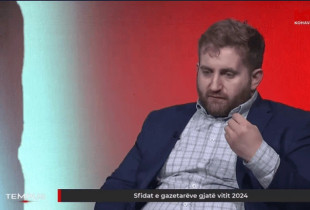 Gzim Shala
