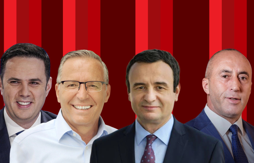 Projeksionet
