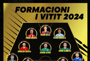 Formacioni i vitit Superliga e Shqiperise