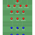 Formacioni i Prishtinës