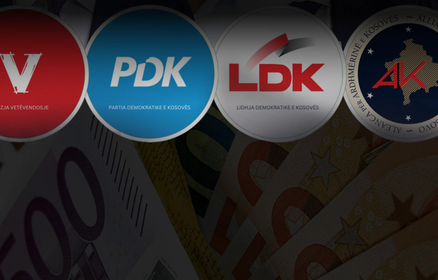 Partitë politike kqz