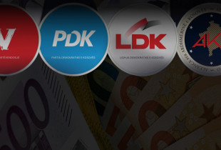 Partitë politike kqz