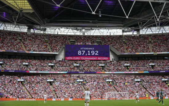 Më i madh, më i mirë, më i popullarizuar – Evropiani i futbollisteve 2025 vendos rekorde
