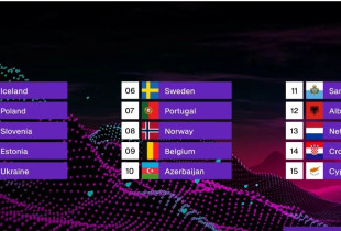 Hapet votimi për finale