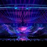 Eurovision
