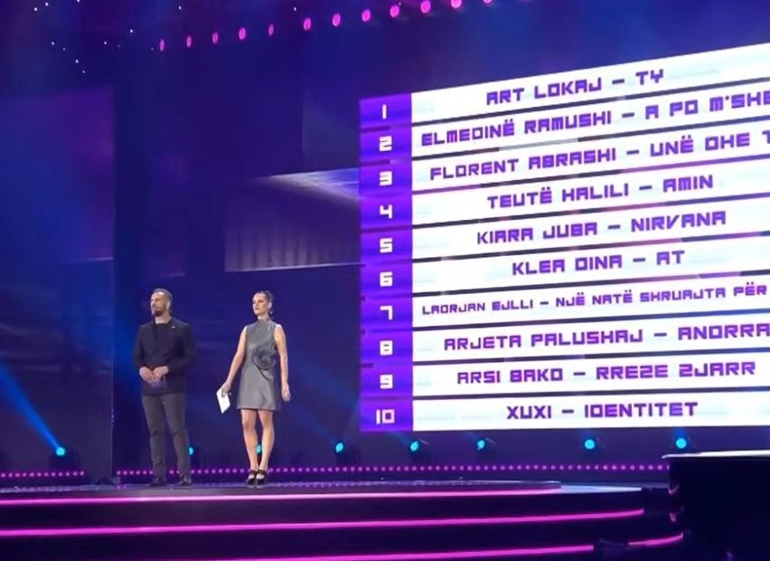 Zgjidhen 10 finalistët e edicionit të tretë të Festivalit të Këngës