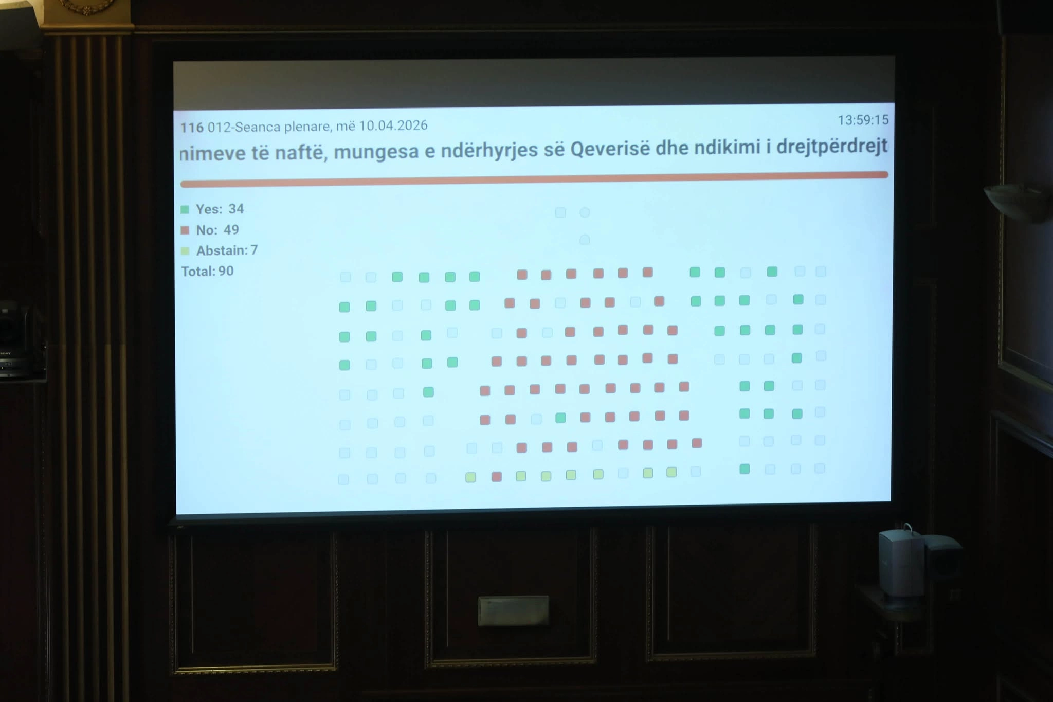 Rezoluta e LDK-se per naften