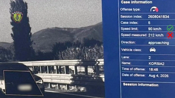Voziti 212 km/h në rrugën Milot–Laç, shoferi gjobitet me 4 mijë euro