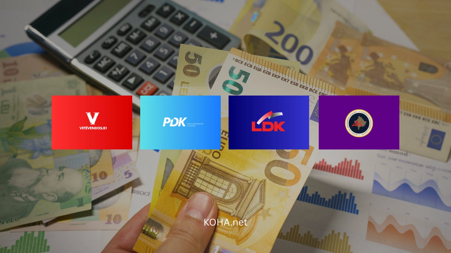 Partitë politike shpenzimet