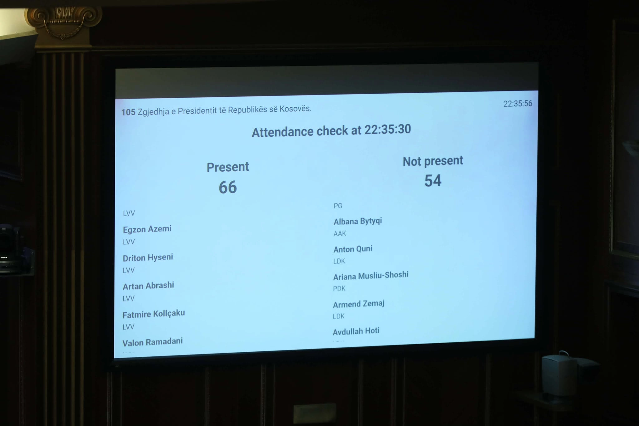 Nis seanca për zgjedhjen e presidentit, të pranishëm vetëm deputetët e pushtetit