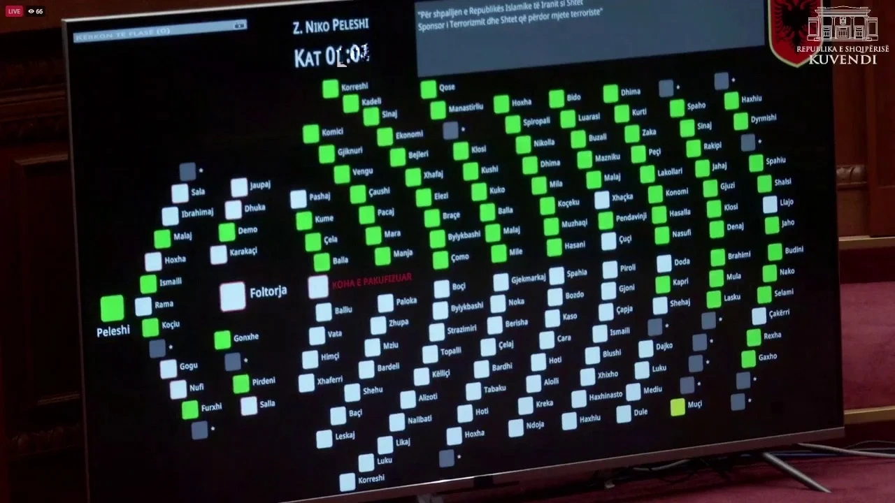 kuvendi i shqiperise