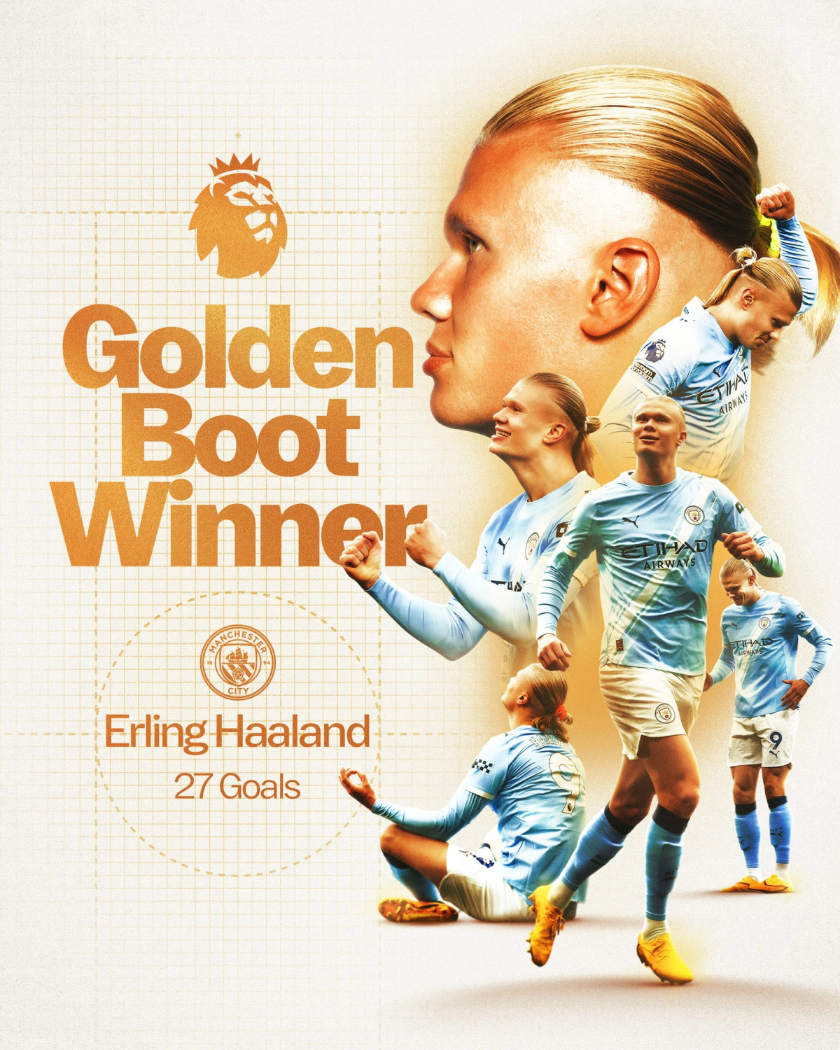 Haaland  golashënuesi më i mirë i Premier Leagues