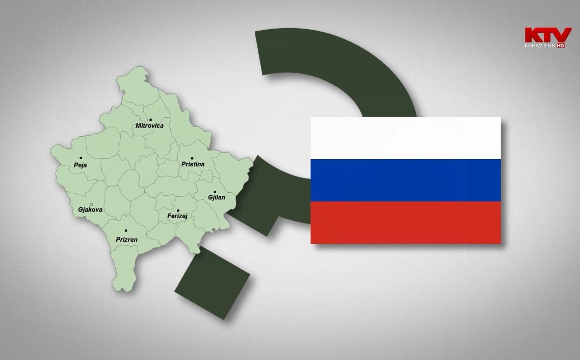 Kongresi i SHBA-së thotë se Rusia është kërcënimi më i madh i jashtëm në Ballkan
