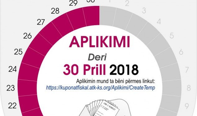 ATK tregon deri kur ka afat për dorëzimin e kuponëve fiskalë