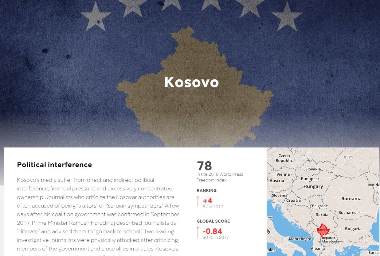 “Reporterët pa kufij”: Mediat në Kosovë po vuajnë nga ndërhyrjet politike