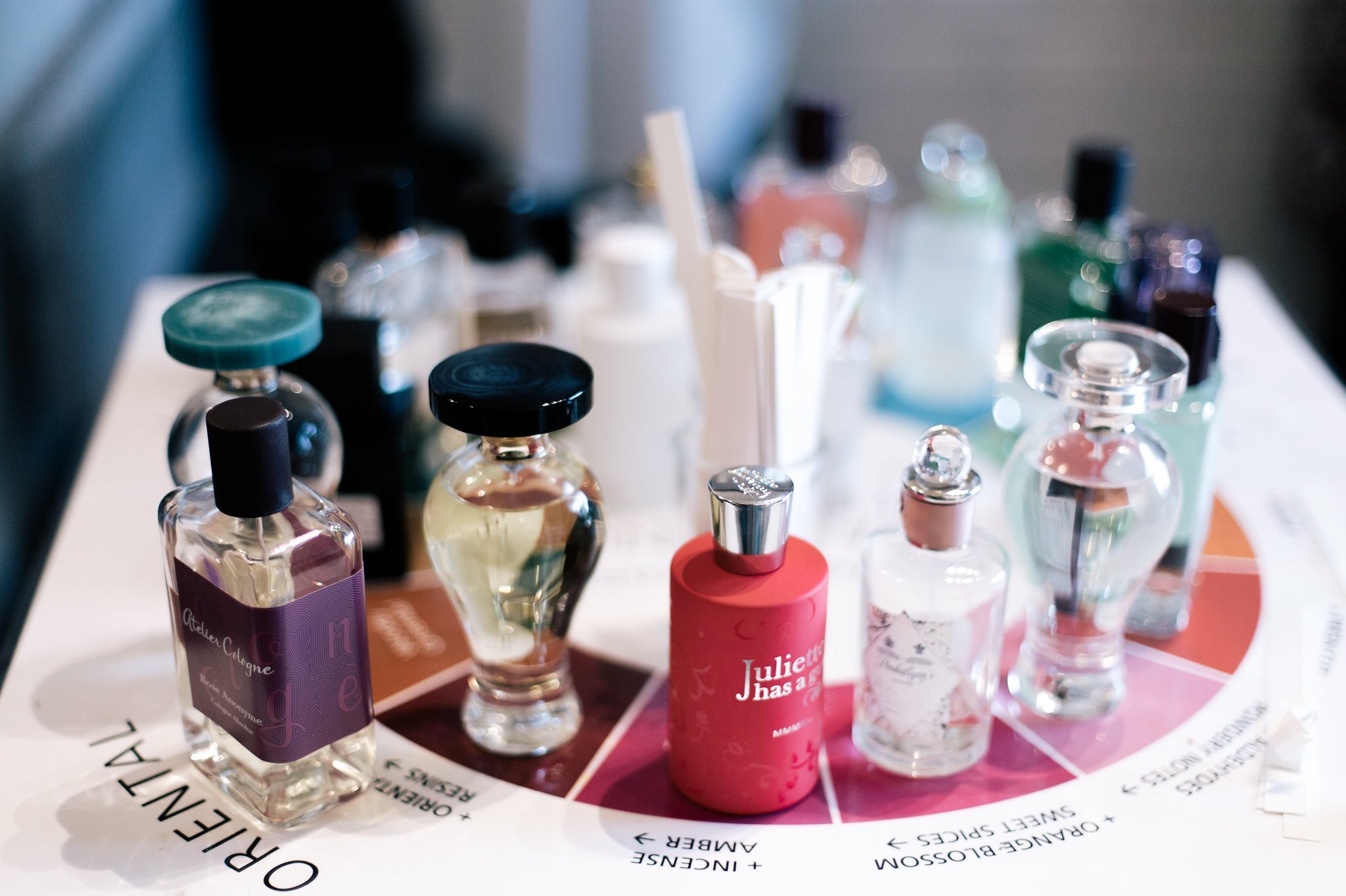 Parfumet që duhet t’i provoni gjatë kësaj vere