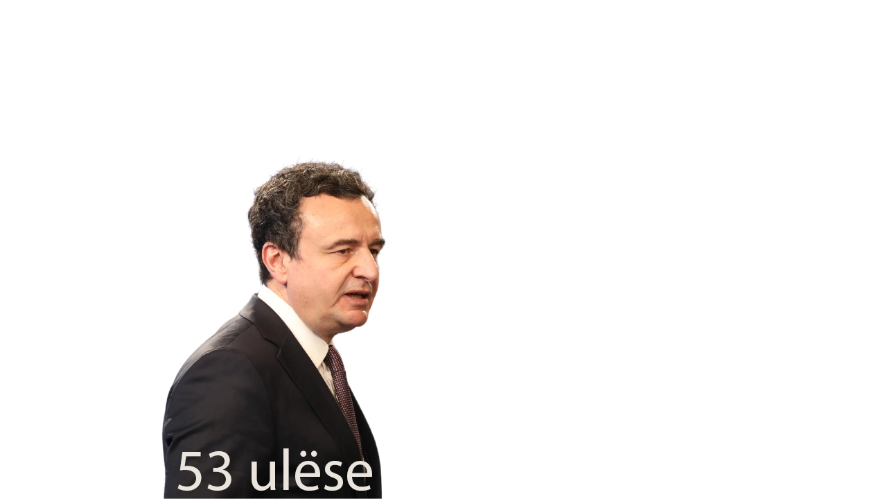 LVV