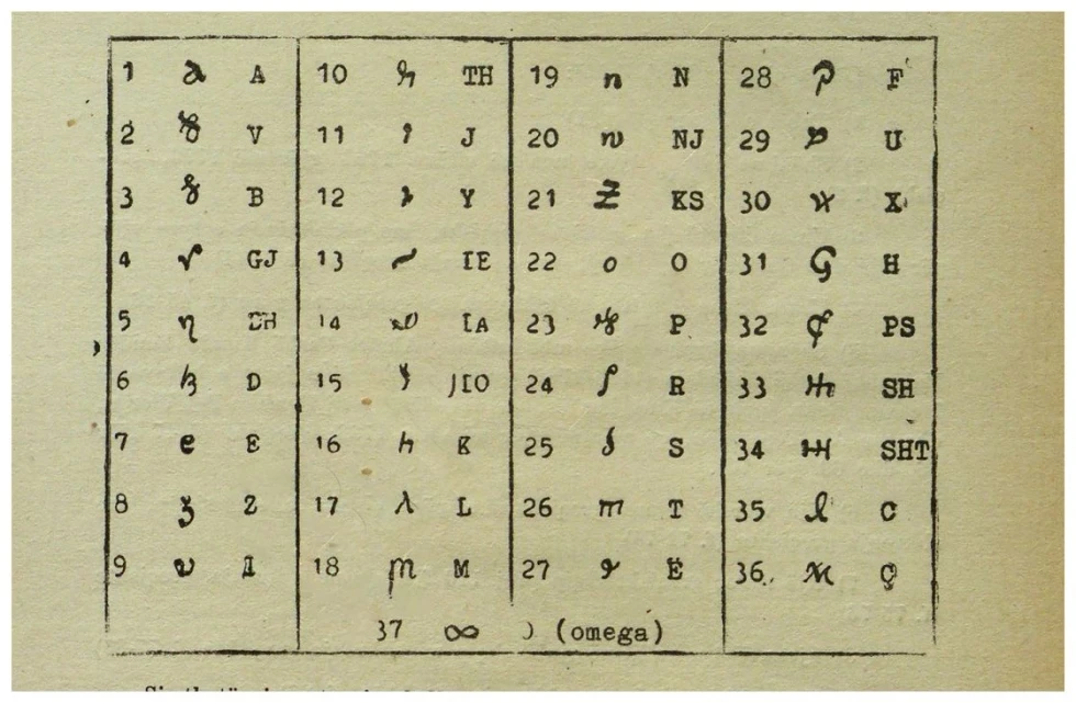 Ilustrim i Alfabetit të Beratit, Namik Ressuli (1938) Leka, Shkodër